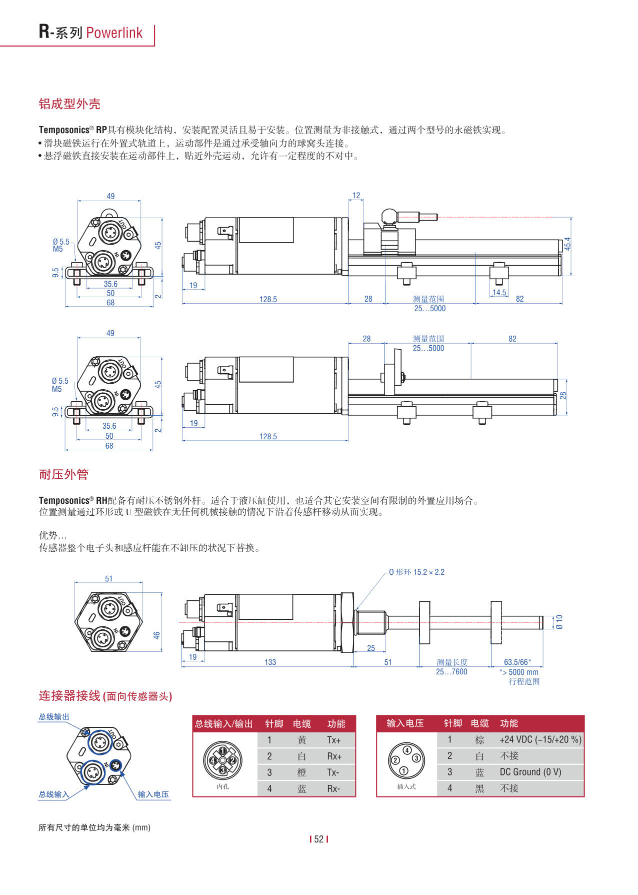 高性能传感器R系列_54.jpg